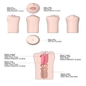 DINGFU Deep Throat Tool (DF-A007)