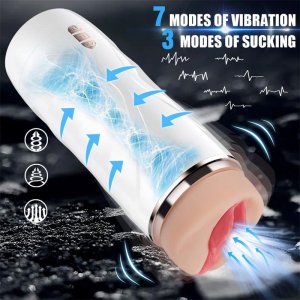 Fancail Automatic Male Masturbator, 3D Realistic Textured Electric Pocket Stroker with 3 Suction and 7 Vibrating Modes, Adult Blowjob Sex Toys for Men Masturbation and Penis Stimulation (RL)